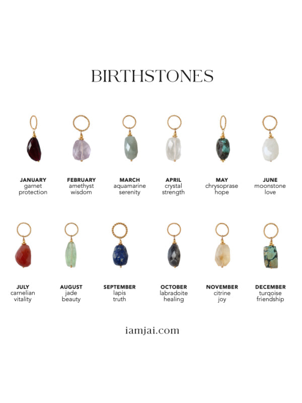 Birthstone Charm October Labradorite